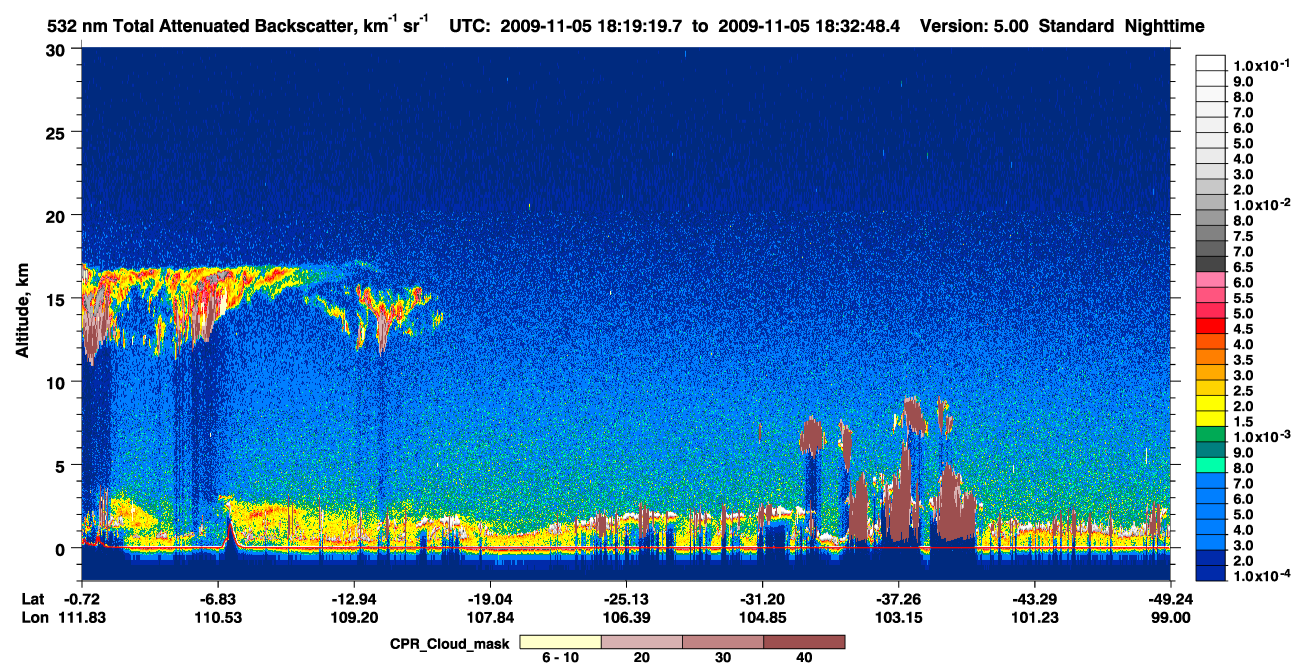 /calipso-imagery/data/BROWSE/production/V5-00/2009-11-05/2009-11-05_17-52-23_V5.00_3_1_cloudsat_ccm.png