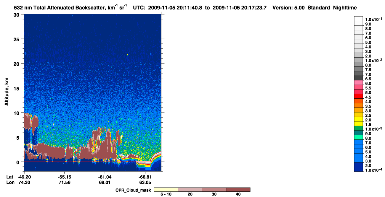 /calipso-imagery/data/BROWSE/production/V5-00/2009-11-05/2009-11-05_19-31-14_V5.00_4_1_cloudsat_ccm.png