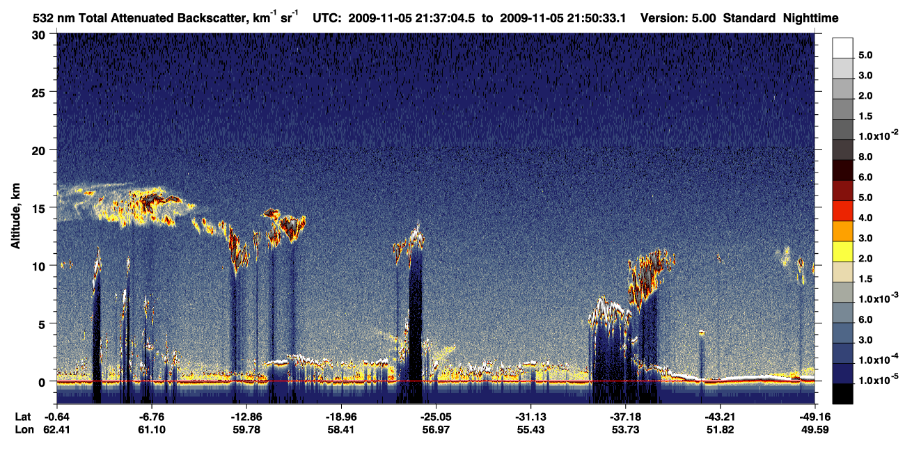 /calipso-imagery/data/BROWSE/production/V5-00/2009-11-05/2009-11-05_21-10-09_V5.00_3_1_CVDcolormap.png image missing