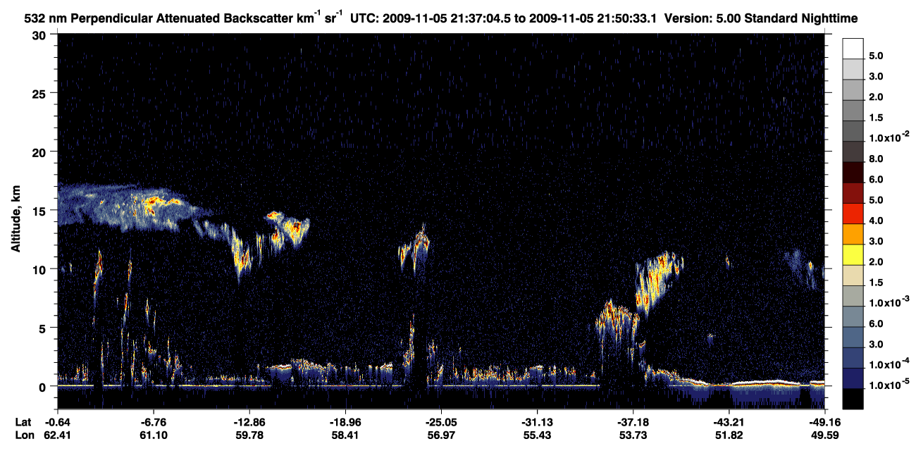 /calipso-imagery/data/BROWSE/production/V5-00/2009-11-05/2009-11-05_21-10-09_V5.00_3_2_CVDcolormap.png image missing