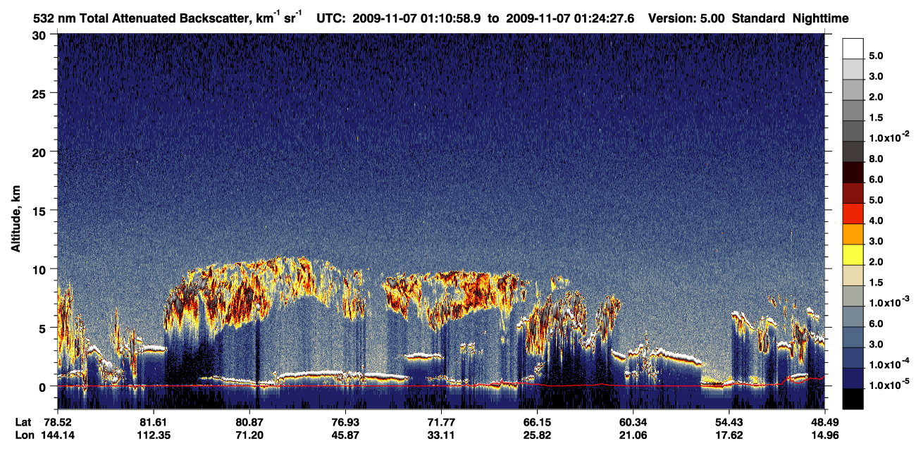 /calipso-imagery/data/BROWSE/production/V5-00/2009-11-07/2009-11-07_01-11-01_V5.00_1_1_CVDcolormap.png image missing
