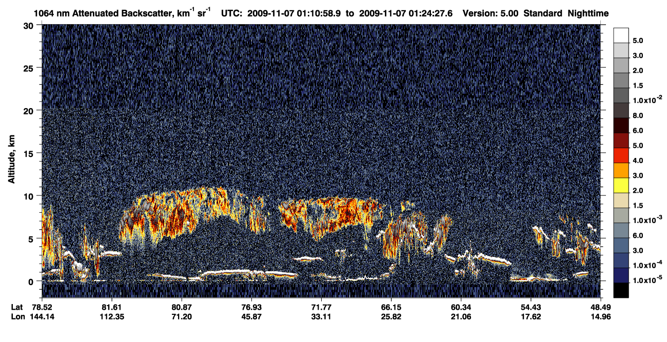 /calipso-imagery/data/BROWSE/production/V5-00/2009-11-07/2009-11-07_01-11-01_V5.00_1_4_CVDcolormap.png image missing
