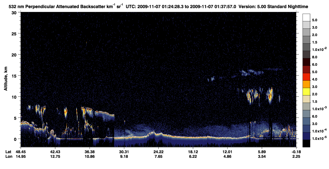 /calipso-imagery/data/BROWSE/production/V5-00/2009-11-07/2009-11-07_01-11-01_V5.00_2_2_CVDcolormap.png image missing