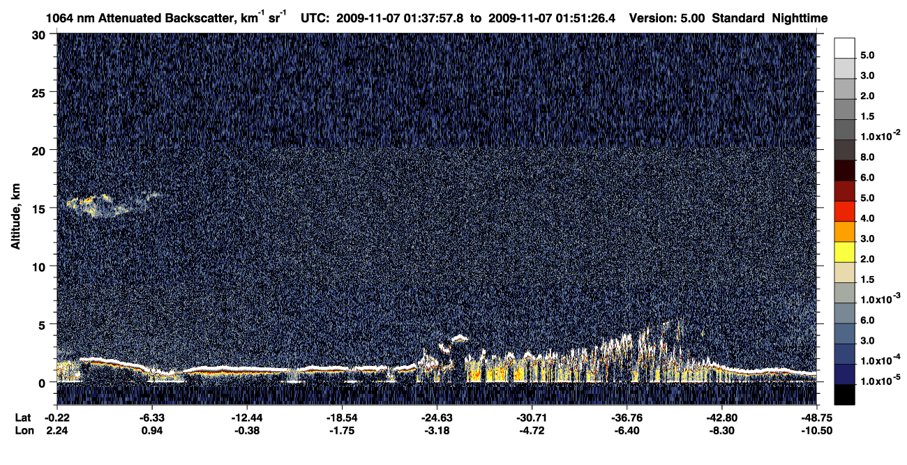 /calipso-imagery/data/BROWSE/production/V5-00/2009-11-07/2009-11-07_01-11-01_V5.00_3_4_CVDcolormap.png image missing