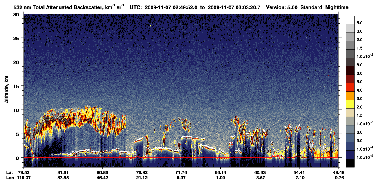 /calipso-imagery/data/BROWSE/production/V5-00/2009-11-07/2009-11-07_02-49-56_V5.00_1_1_CVDcolormap.png image missing