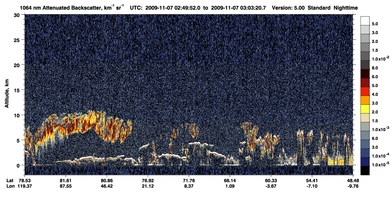 /calipso-imagery/data/BROWSE/production/V5-00/2009-11-07/2009-11-07_02-49-56_V5.00_1_4_CVDcolormap.png image missing