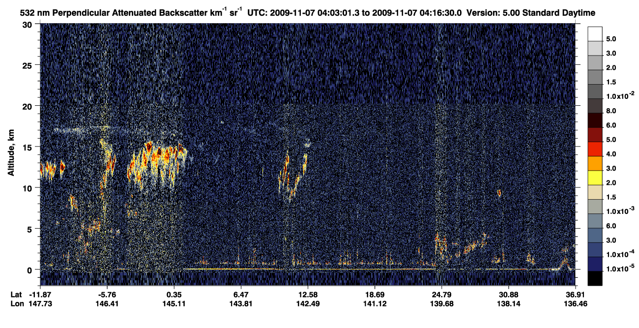 /calipso-imagery/data/BROWSE/production/V5-00/2009-11-07/2009-11-07_03-36-06_V5.00_3_2_CVDcolormap.png image missing