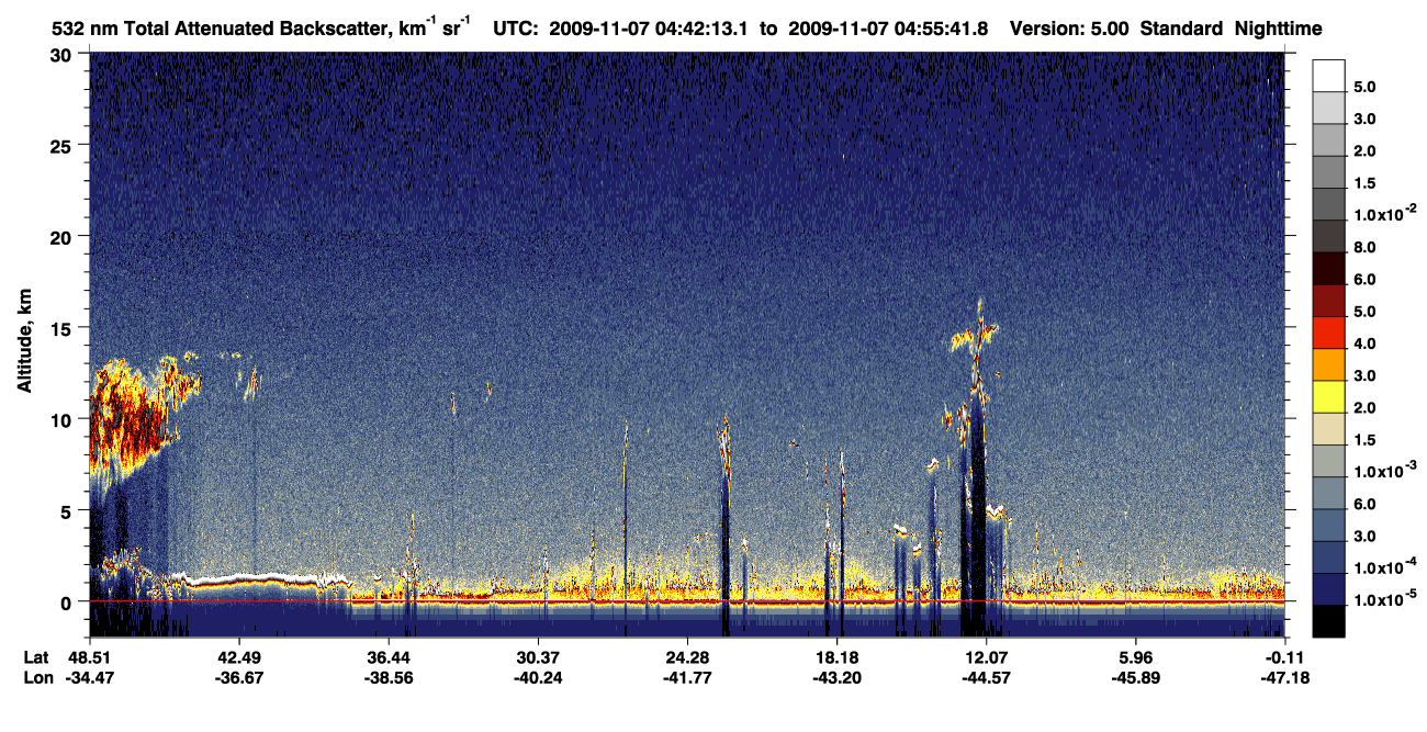 /calipso-imagery/data/BROWSE/production/V5-00/2009-11-07/2009-11-07_04-28-46_V5.00_2_1_CVDcolormap.png image missing