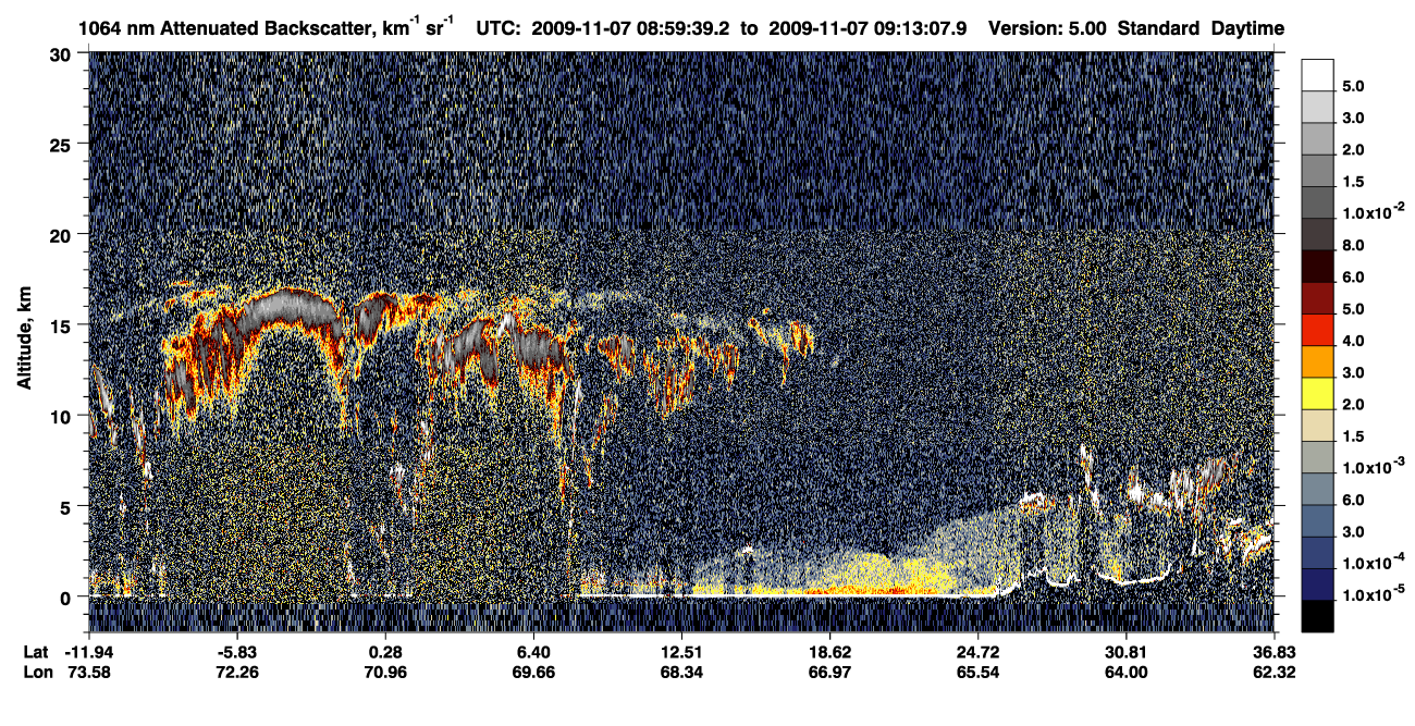 /calipso-imagery/data/BROWSE/production/V5-00/2009-11-07/2009-11-07_08-32-42_V5.00_3_4_CVDcolormap.png image missing