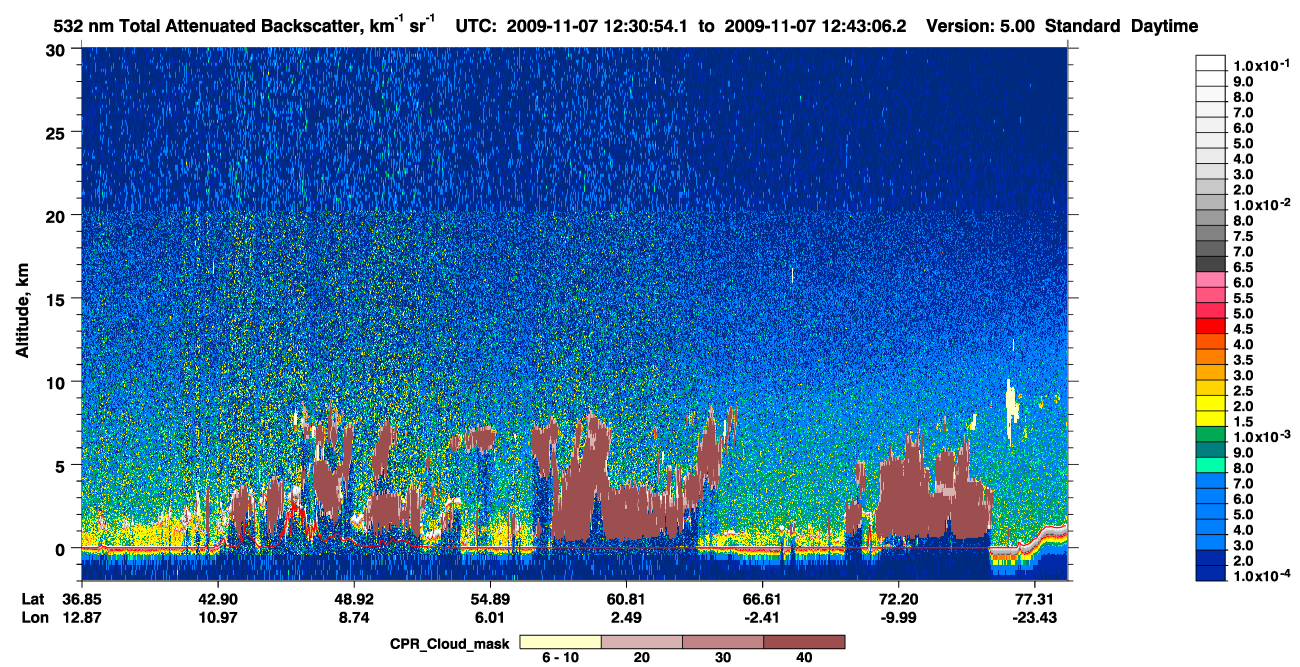 /calipso-imagery/data/BROWSE/production/V5-00/2009-11-07/2009-11-07_11-50-27_V5.00_4_1_cloudsat_ccm.png