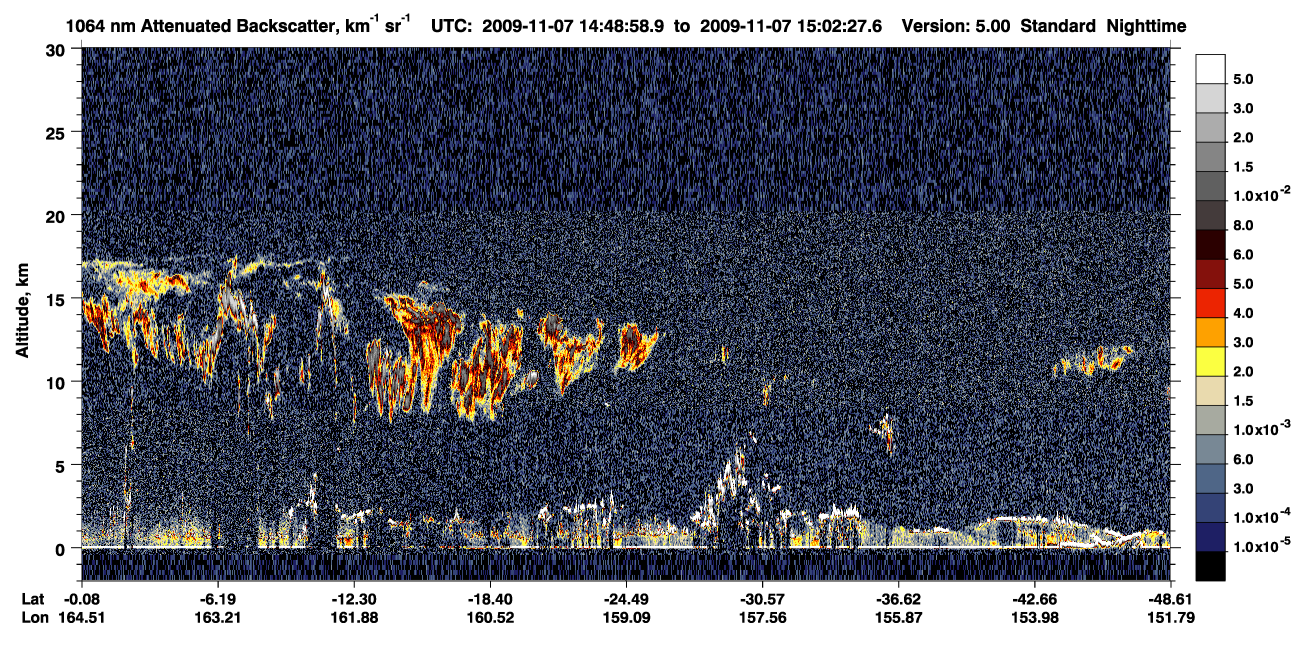 /calipso-imagery/data/BROWSE/production/V5-00/2009-11-07/2009-11-07_14-22-02_V5.00_3_4_CVDcolormap.png image missing