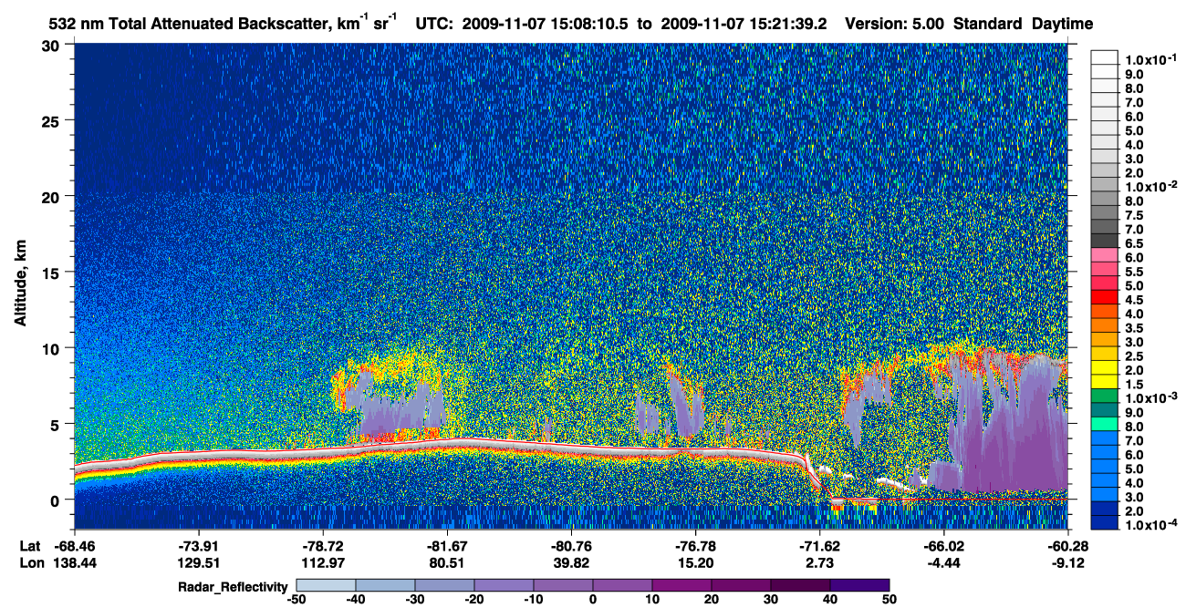 /calipso-imagery/data/BROWSE/production/V5-00/2009-11-07/2009-11-07_15-08-12_V5.00_1_1_cloudsat_rr.png