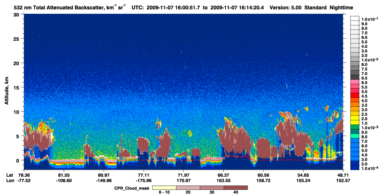 /calipso-imagery/data/BROWSE/production/V5-00/2009-11-07/2009-11-07_16-00-53_V5.00_1_1_cloudsat_ccm.png