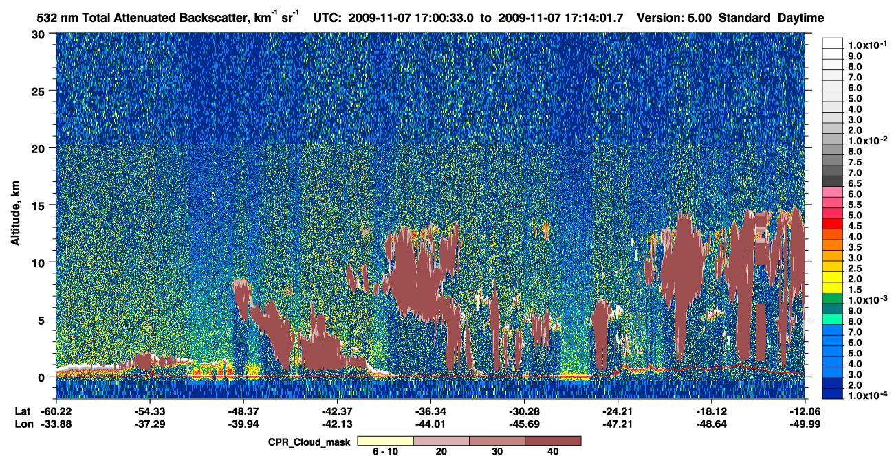 /calipso-imagery/data/BROWSE/production/V5-00/2009-11-07/2009-11-07_16-47-08_V5.00_2_1_cloudsat_ccm.png