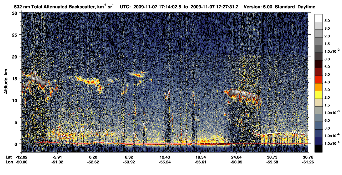 /calipso-imagery/data/BROWSE/production/V5-00/2009-11-07/2009-11-07_16-47-08_V5.00_3_1_CVDcolormap.png image missing