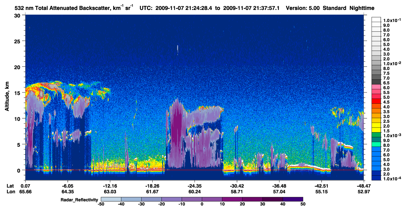 /calipso-imagery/data/BROWSE/production/V5-00/2009-11-07/2009-11-07_20-57-33_V5.00_3_1_cloudsat_rr.png