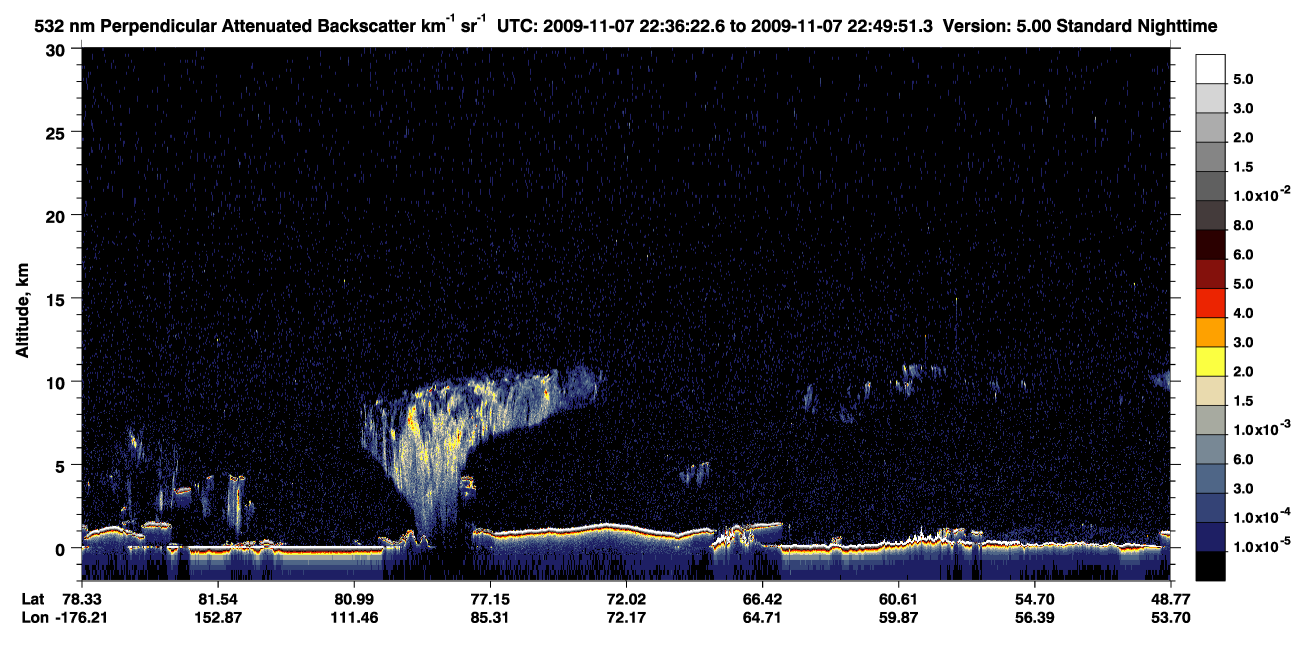 /calipso-imagery/data/BROWSE/production/V5-00/2009-11-07/2009-11-07_22-36-23_V5.00_1_2_CVDcolormap.png image missing