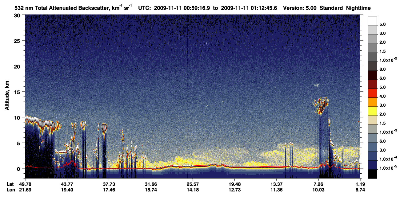 /calipso-imagery/data/BROWSE/production/V5-00/2009-11-11/2009-11-11_00-45-48_V5.00_2_1_CVDcolormap.png image missing