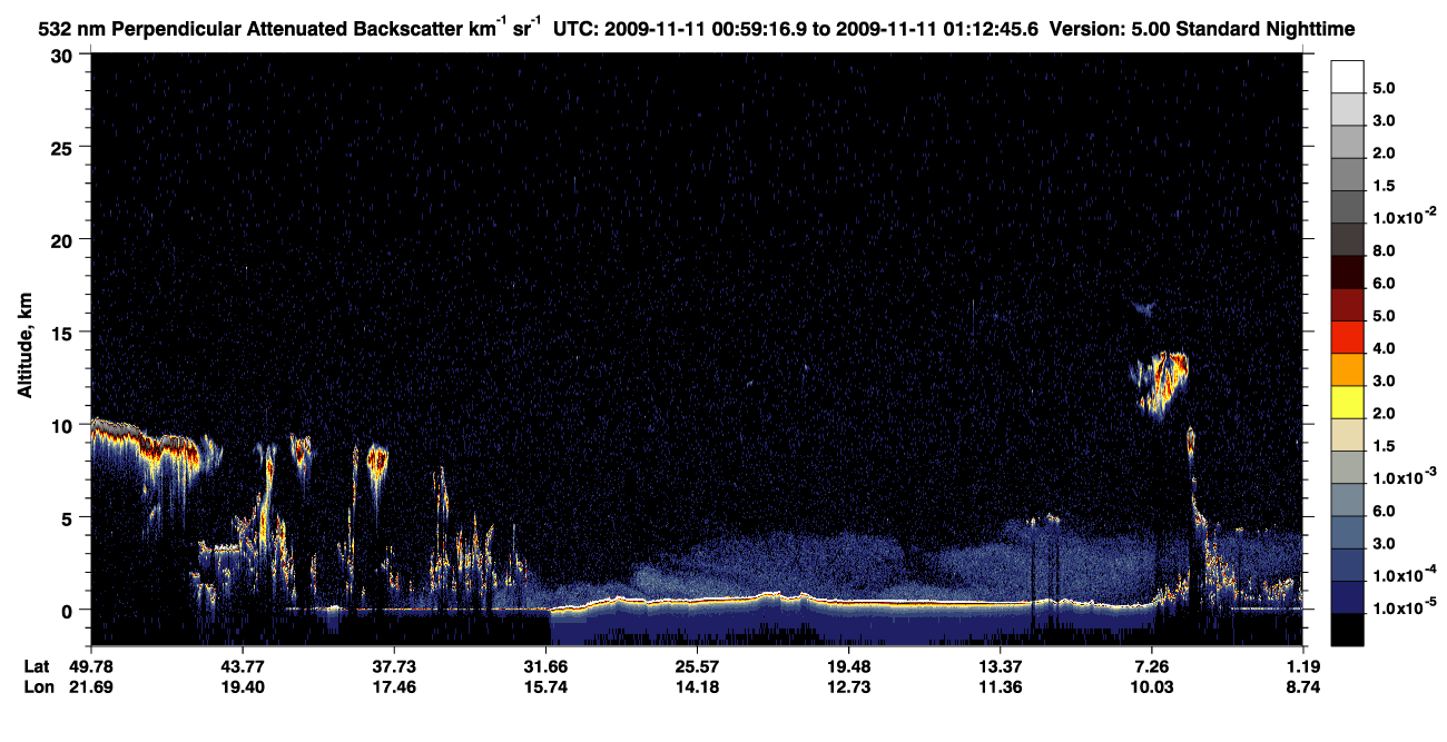 /calipso-imagery/data/BROWSE/production/V5-00/2009-11-11/2009-11-11_00-45-48_V5.00_2_2_CVDcolormap.png image missing