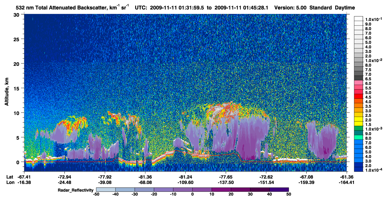 /calipso-imagery/data/BROWSE/production/V5-00/2009-11-11/2009-11-11_01-32-04_V5.00_1_1_cloudsat_rr.png