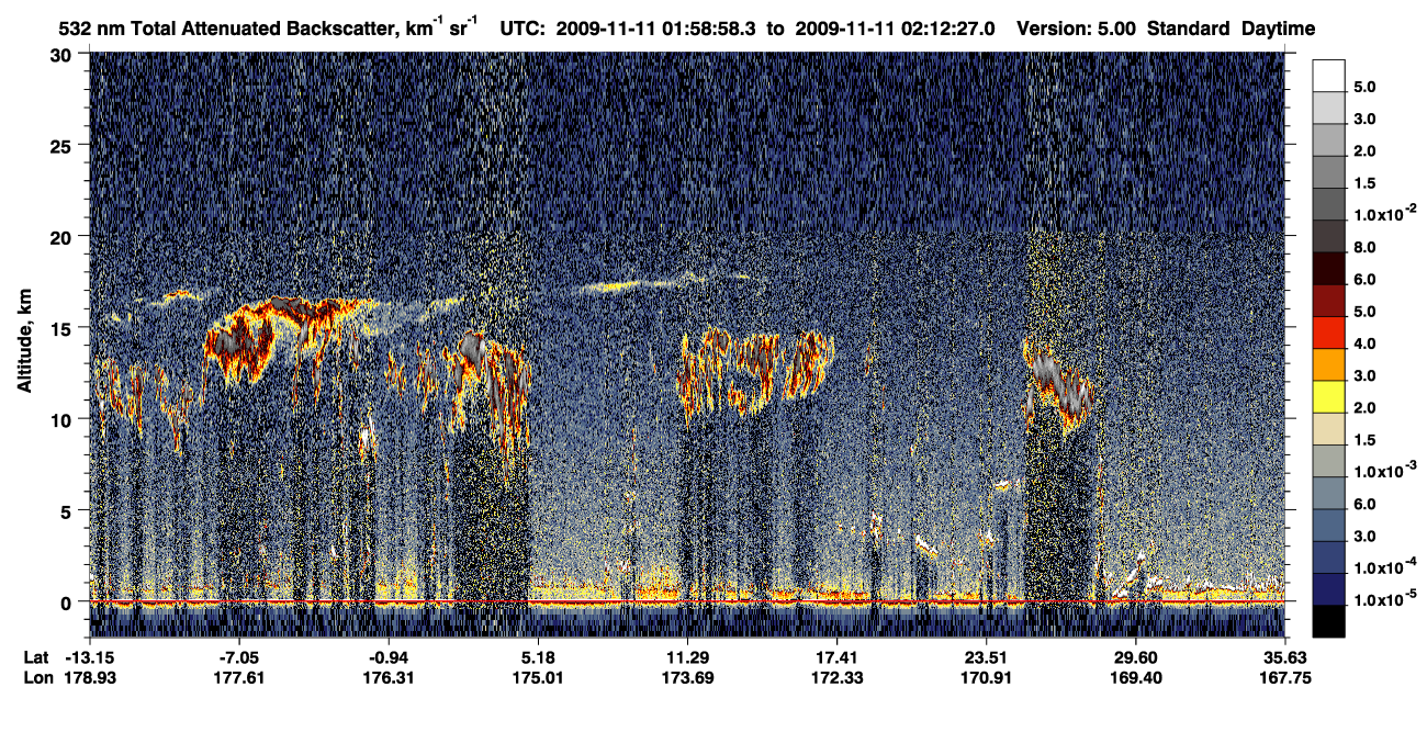 /calipso-imagery/data/BROWSE/production/V5-00/2009-11-11/2009-11-11_01-32-04_V5.00_3_1_CVDcolormap.png image missing