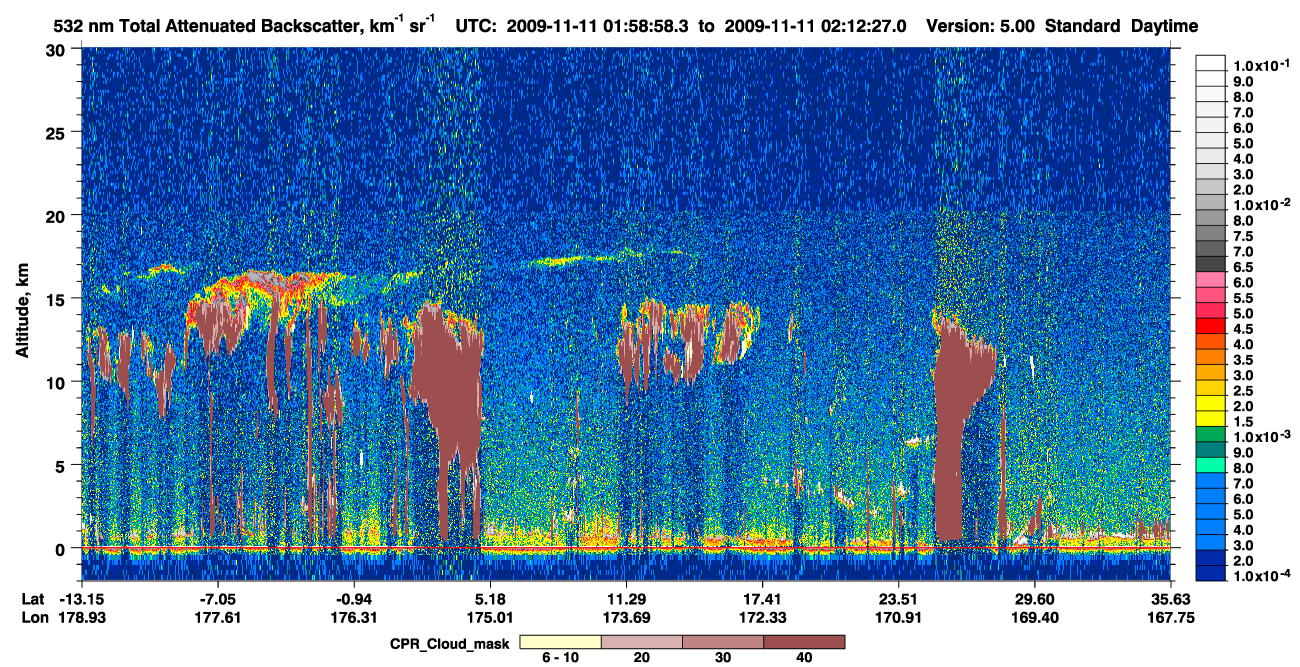 /calipso-imagery/data/BROWSE/production/V5-00/2009-11-11/2009-11-11_01-32-04_V5.00_3_1_cloudsat_ccm.png