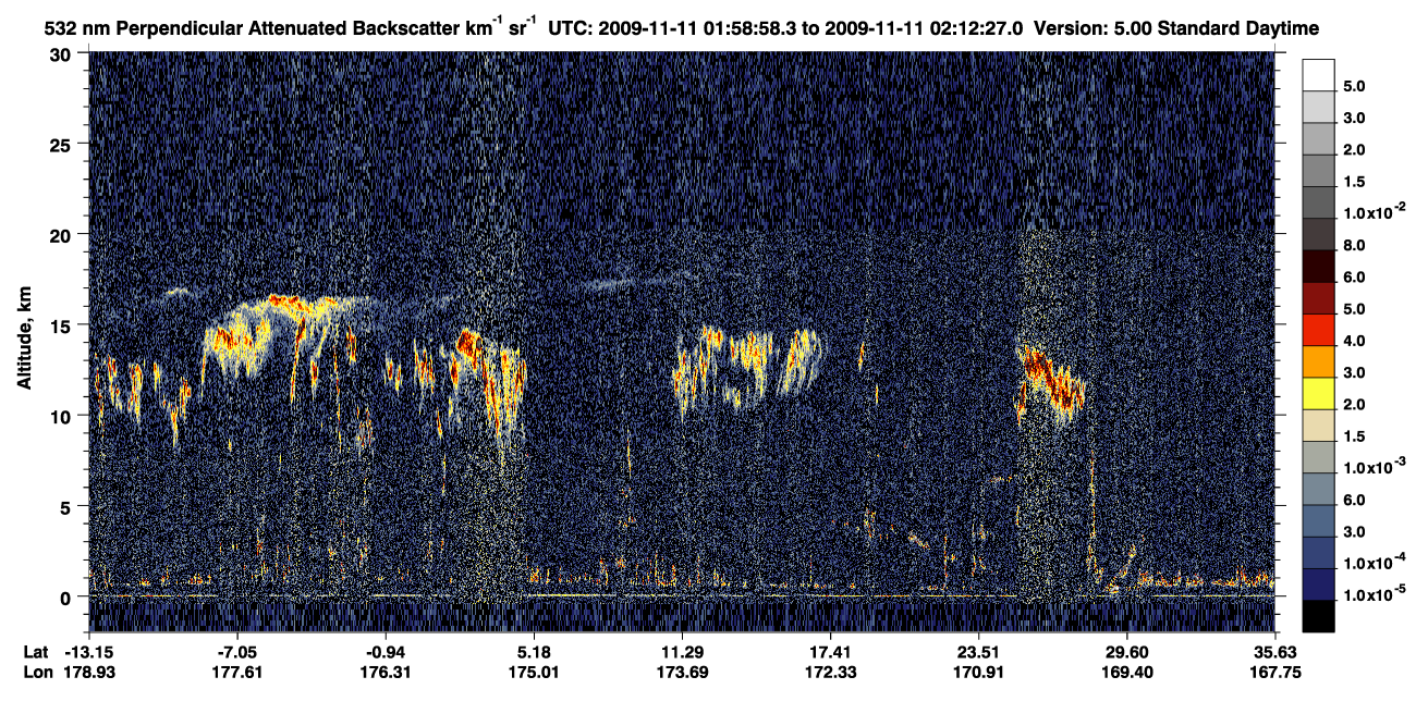 /calipso-imagery/data/BROWSE/production/V5-00/2009-11-11/2009-11-11_01-32-04_V5.00_3_2_CVDcolormap.png image missing
