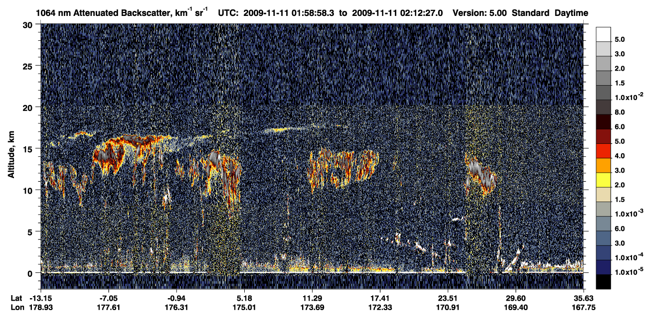 /calipso-imagery/data/BROWSE/production/V5-00/2009-11-11/2009-11-11_01-32-04_V5.00_3_4_CVDcolormap.png image missing