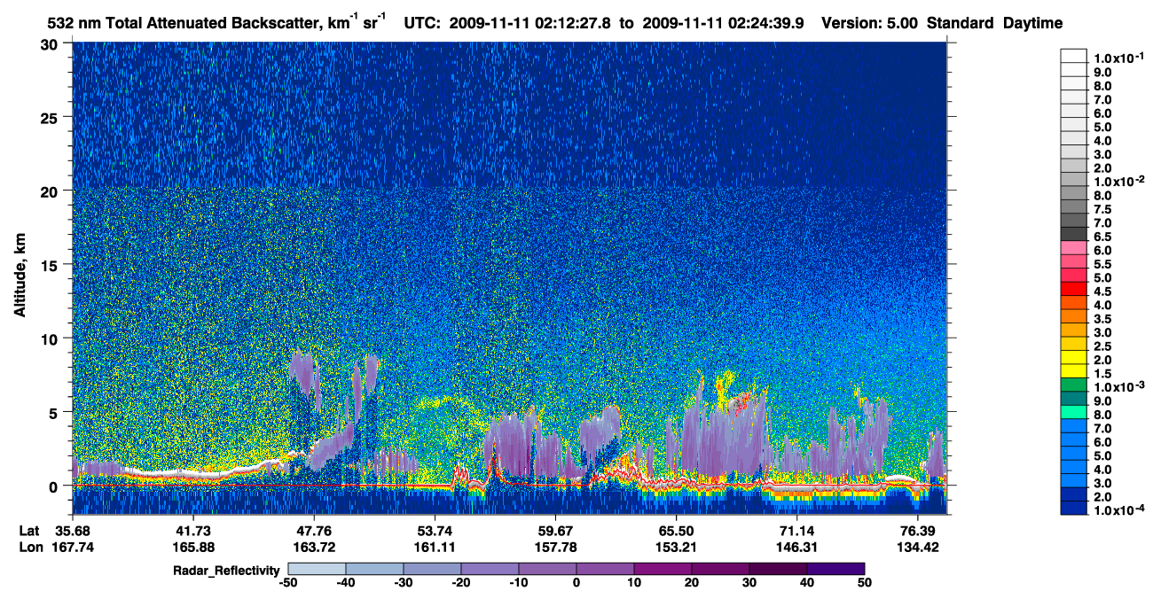 /calipso-imagery/data/BROWSE/production/V5-00/2009-11-11/2009-11-11_01-32-04_V5.00_4_1_cloudsat_rr.png