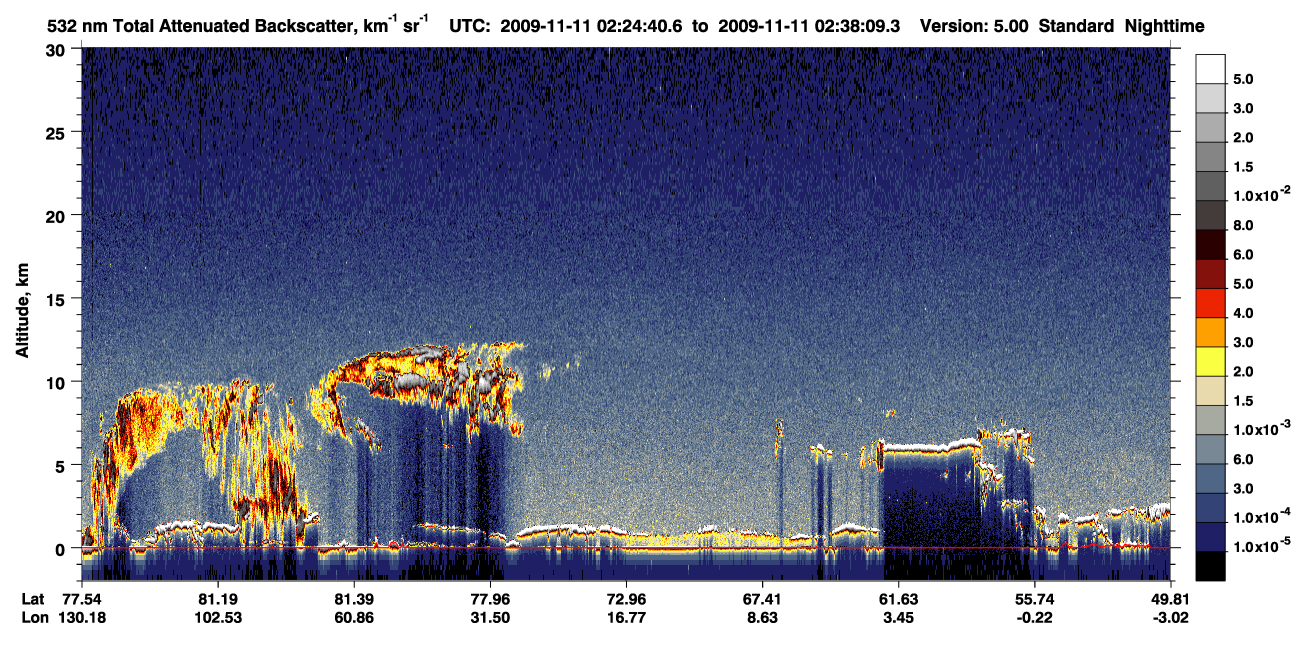 /calipso-imagery/data/BROWSE/production/V5-00/2009-11-11/2009-11-11_02-24-44_V5.00_1_1_CVDcolormap.png image missing