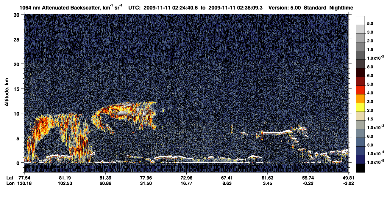 /calipso-imagery/data/BROWSE/production/V5-00/2009-11-11/2009-11-11_02-24-44_V5.00_1_4_CVDcolormap.png image missing