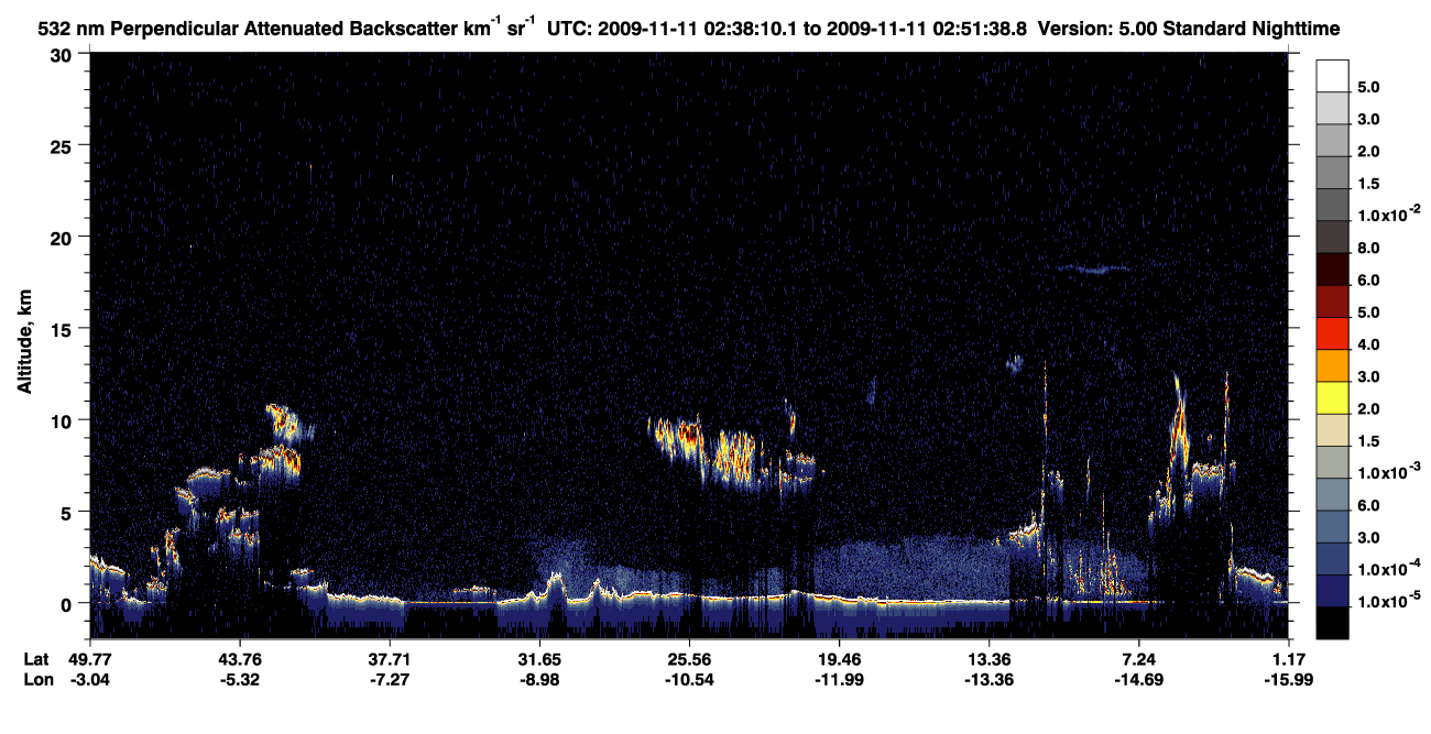 /calipso-imagery/data/BROWSE/production/V5-00/2009-11-11/2009-11-11_02-24-44_V5.00_2_2_CVDcolormap.png image missing