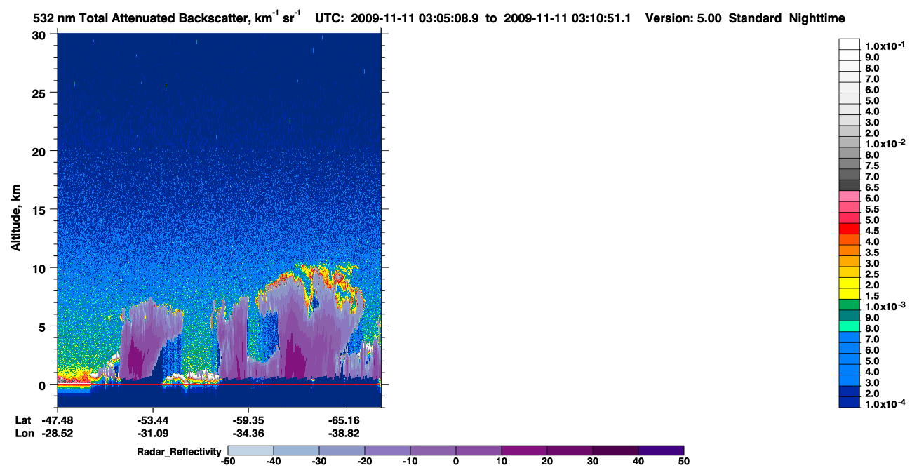 /calipso-imagery/data/BROWSE/production/V5-00/2009-11-11/2009-11-11_02-24-44_V5.00_4_1_cloudsat_rr.png