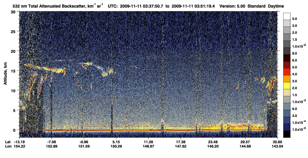 /calipso-imagery/data/BROWSE/production/V5-00/2009-11-11/2009-11-11_03-10-54_V5.00_3_1_CVDcolormap.png image missing