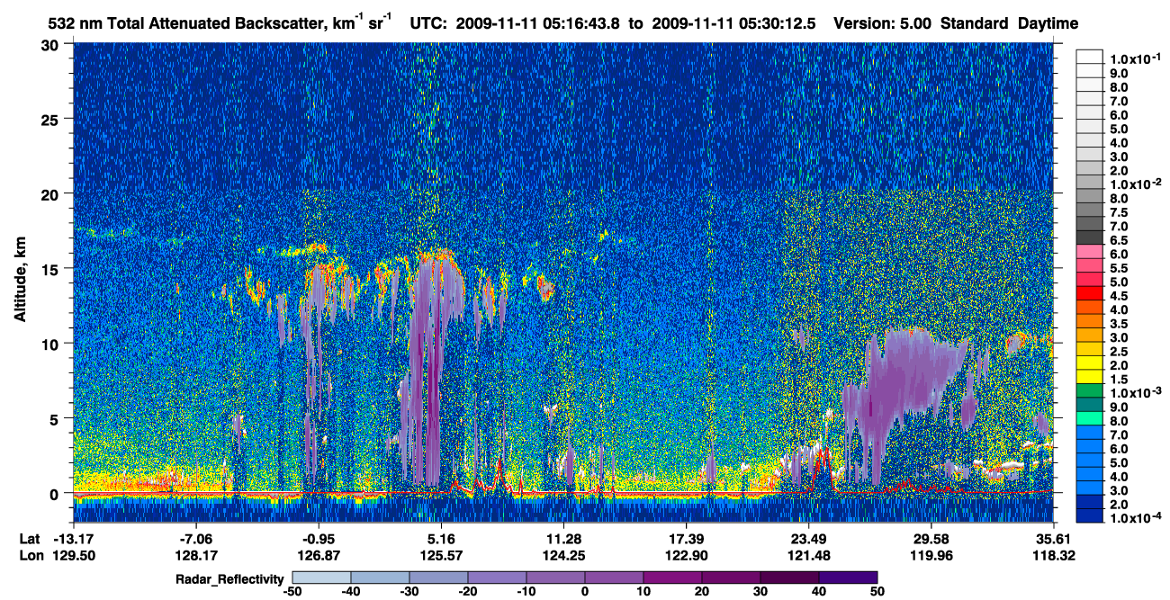 /calipso-imagery/data/BROWSE/production/V5-00/2009-11-11/2009-11-11_04-49-49_V5.00_3_1_cloudsat_rr.png