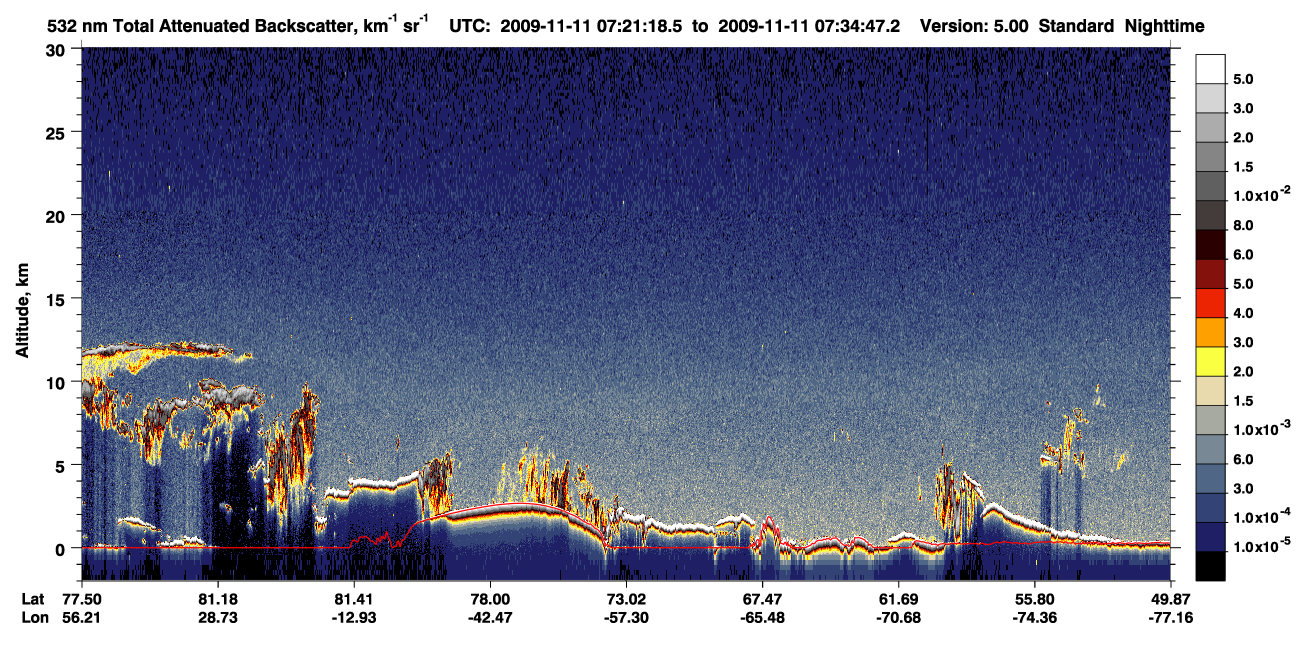 /calipso-imagery/data/BROWSE/production/V5-00/2009-11-11/2009-11-11_07-21-19_V5.00_1_1_CVDcolormap.png image missing