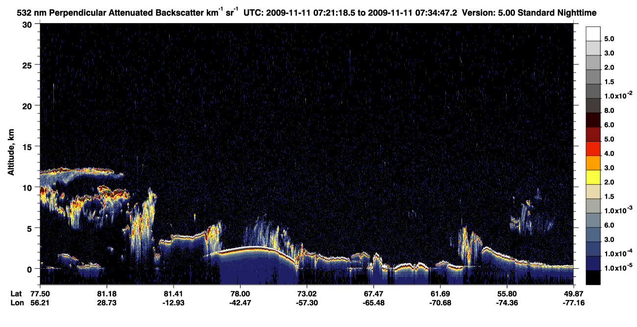 /calipso-imagery/data/BROWSE/production/V5-00/2009-11-11/2009-11-11_07-21-19_V5.00_1_2_CVDcolormap.png image missing