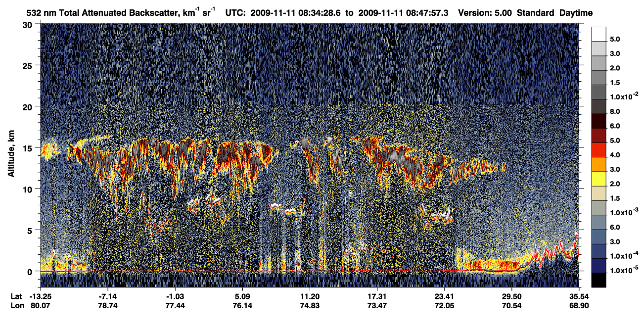 /calipso-imagery/data/BROWSE/production/V5-00/2009-11-11/2009-11-11_08-07-34_V5.00_3_1_CVDcolormap.png image missing