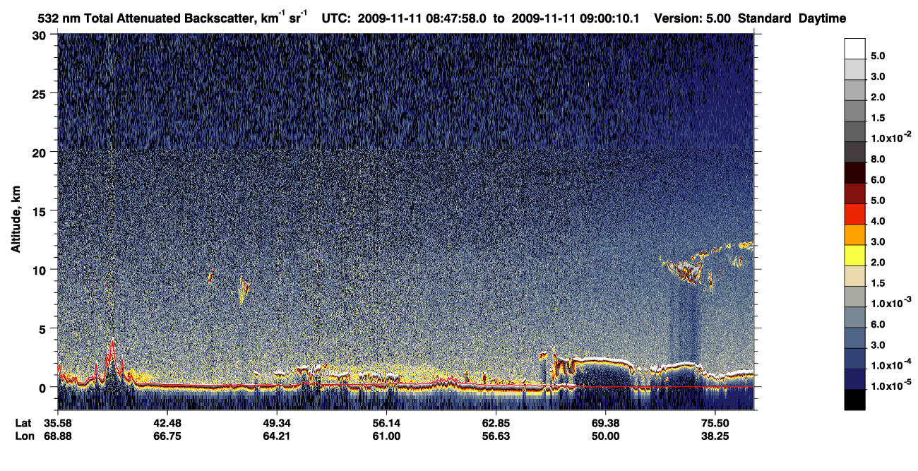 /calipso-imagery/data/BROWSE/production/V5-00/2009-11-11/2009-11-11_08-07-34_V5.00_4_1_CVDcolormap.png image missing