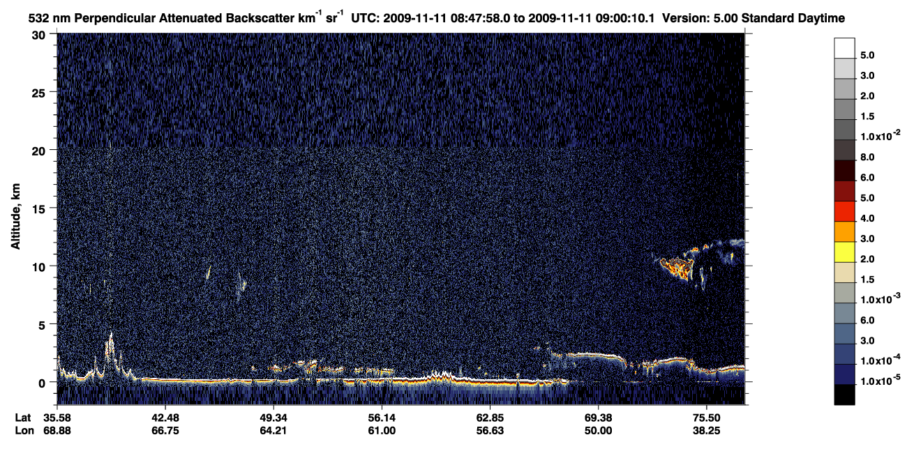 /calipso-imagery/data/BROWSE/production/V5-00/2009-11-11/2009-11-11_08-07-34_V5.00_4_2_CVDcolormap.png image missing