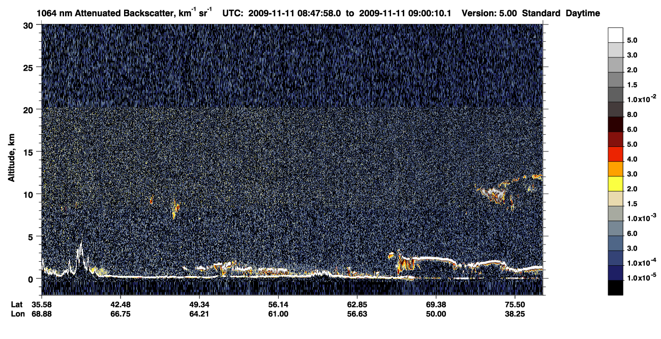 /calipso-imagery/data/BROWSE/production/V5-00/2009-11-11/2009-11-11_08-07-34_V5.00_4_4_CVDcolormap.png image missing