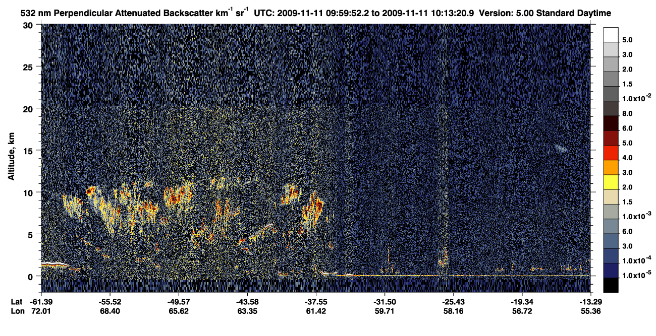 /calipso-imagery/data/BROWSE/production/V5-00/2009-11-11/2009-11-11_09-46-25_V5.00_2_2_CVDcolormap.png image missing