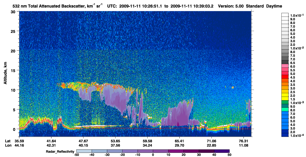 /calipso-imagery/data/BROWSE/production/V5-00/2009-11-11/2009-11-11_09-46-25_V5.00_4_1_cloudsat_rr.png