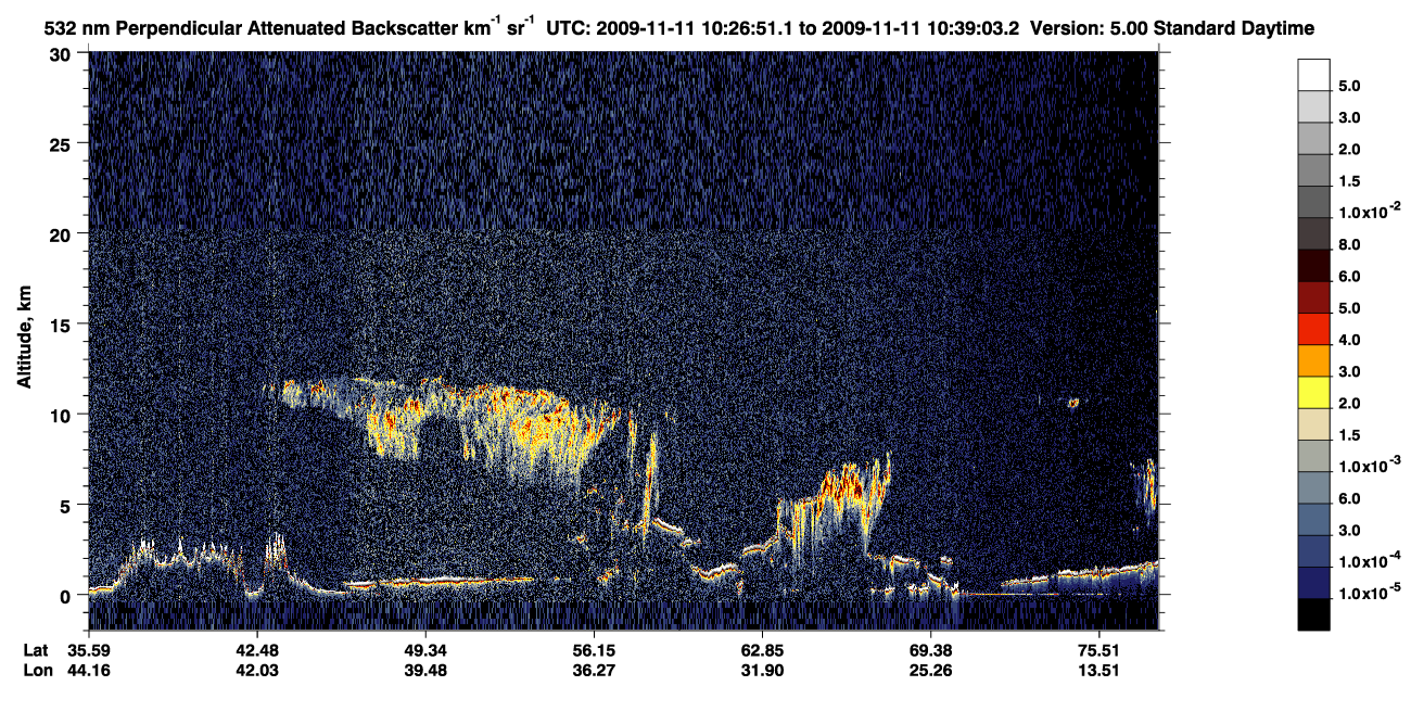 /calipso-imagery/data/BROWSE/production/V5-00/2009-11-11/2009-11-11_09-46-25_V5.00_4_2_CVDcolormap.png image missing