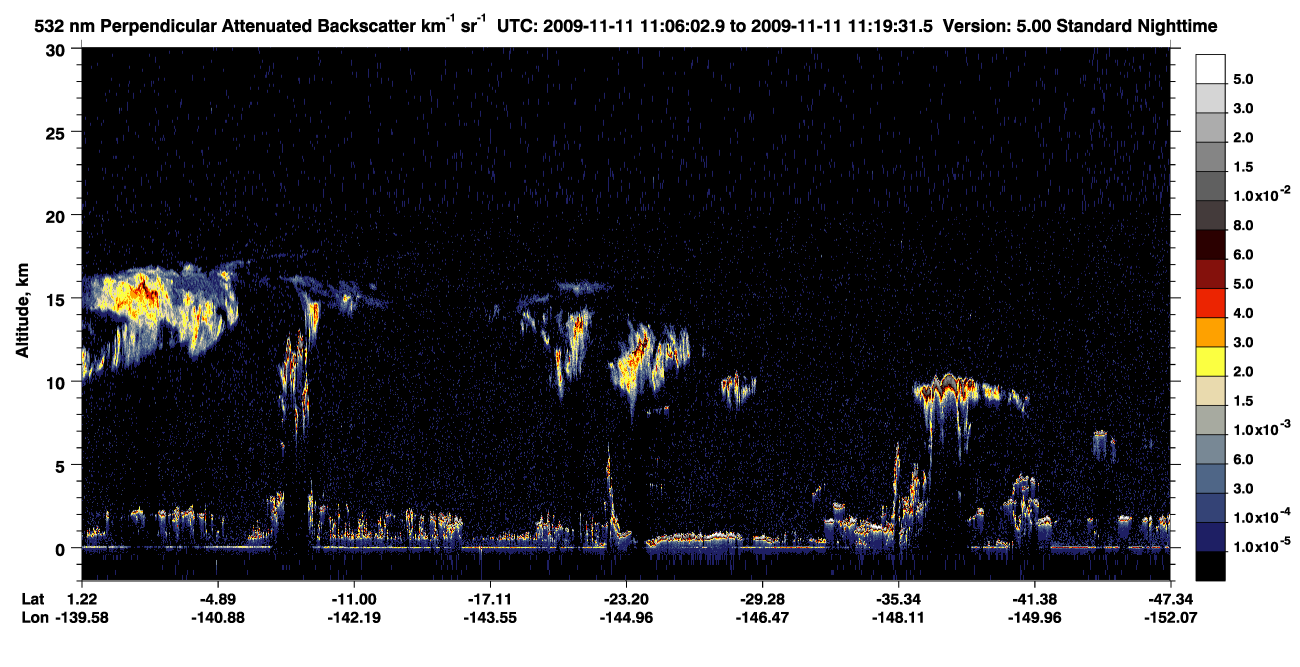 /calipso-imagery/data/BROWSE/production/V5-00/2009-11-11/2009-11-11_10-39-05_V5.00_3_2_CVDcolormap.png image missing