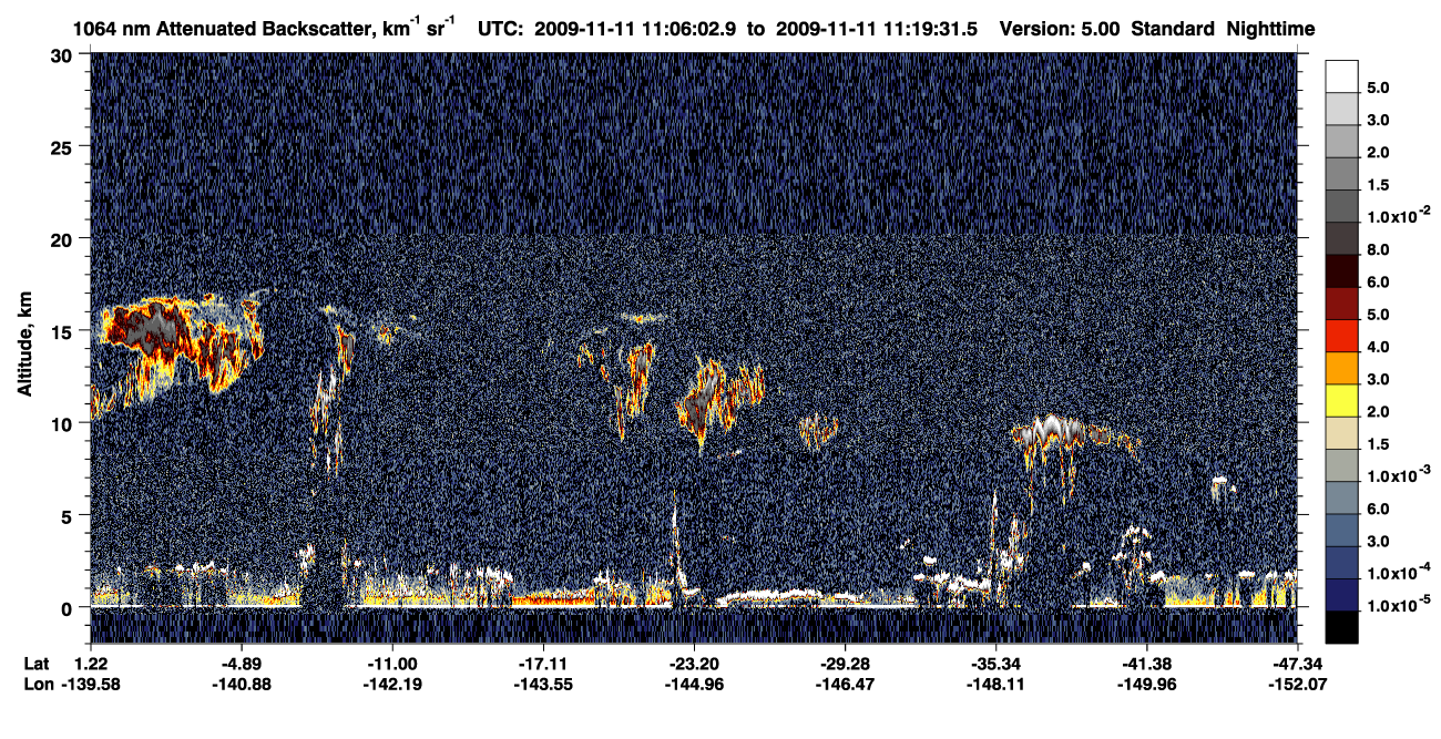 /calipso-imagery/data/BROWSE/production/V5-00/2009-11-11/2009-11-11_10-39-05_V5.00_3_4_CVDcolormap.png image missing