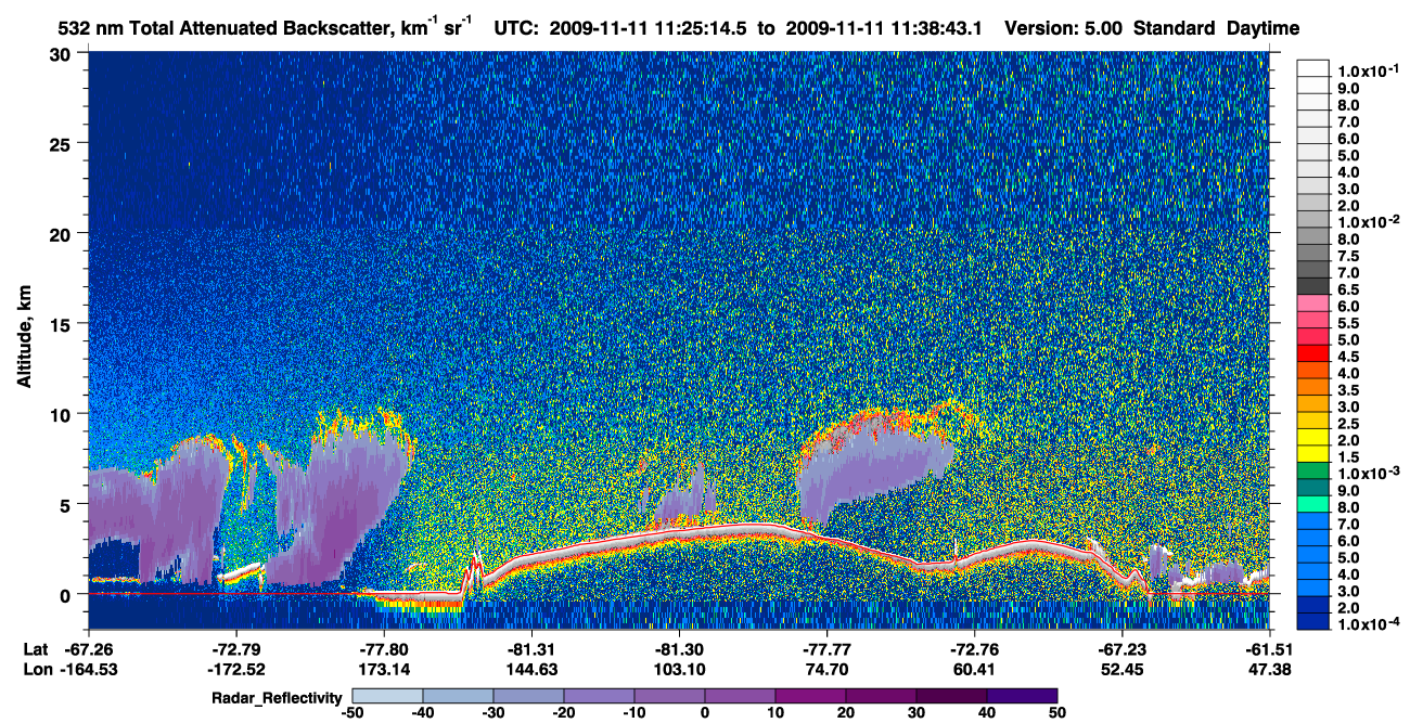 /calipso-imagery/data/BROWSE/production/V5-00/2009-11-11/2009-11-11_11-25-15_V5.00_1_1_cloudsat_rr.png