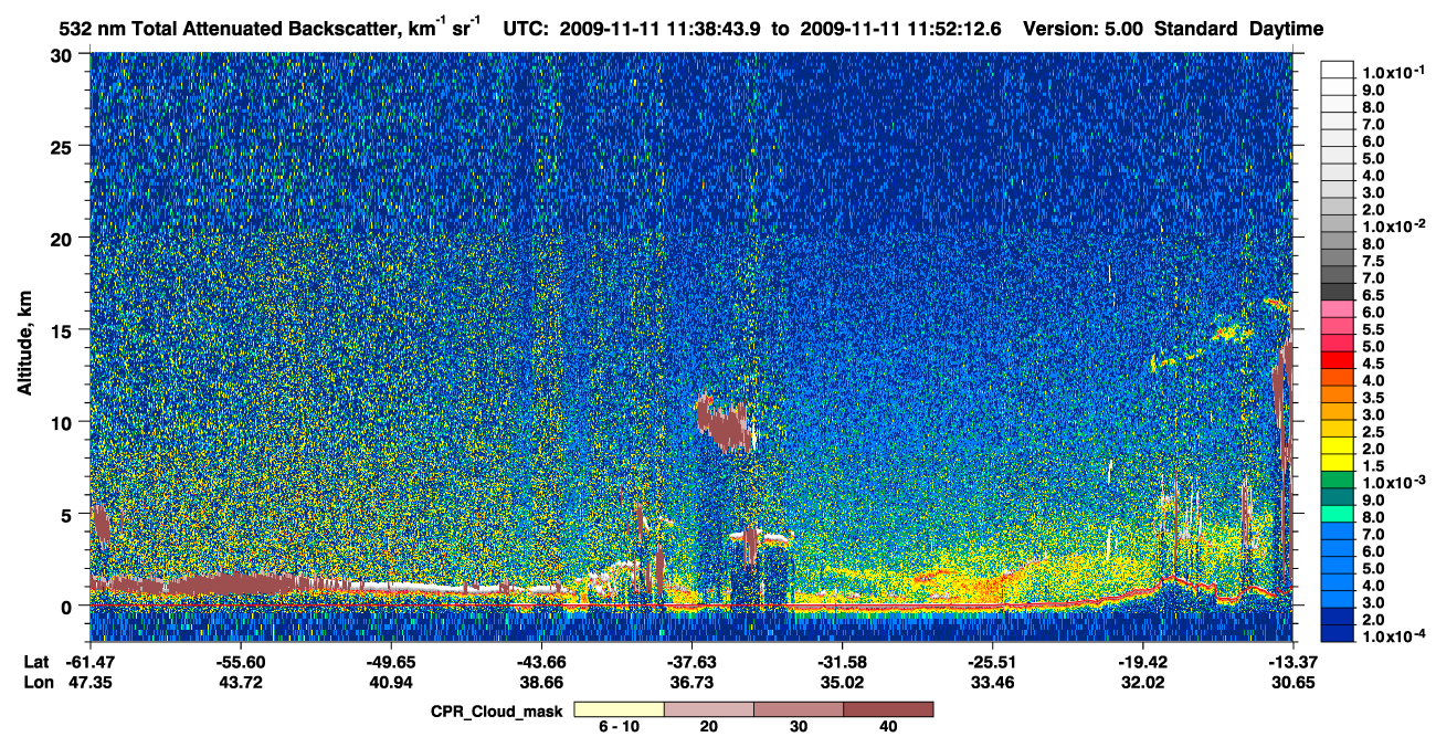 /calipso-imagery/data/BROWSE/production/V5-00/2009-11-11/2009-11-11_11-25-15_V5.00_2_1_cloudsat_ccm.png