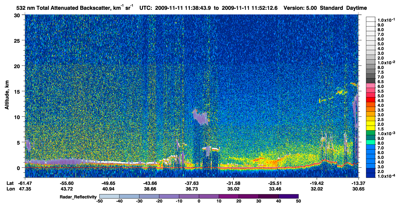 /calipso-imagery/data/BROWSE/production/V5-00/2009-11-11/2009-11-11_11-25-15_V5.00_2_1_cloudsat_rr.png