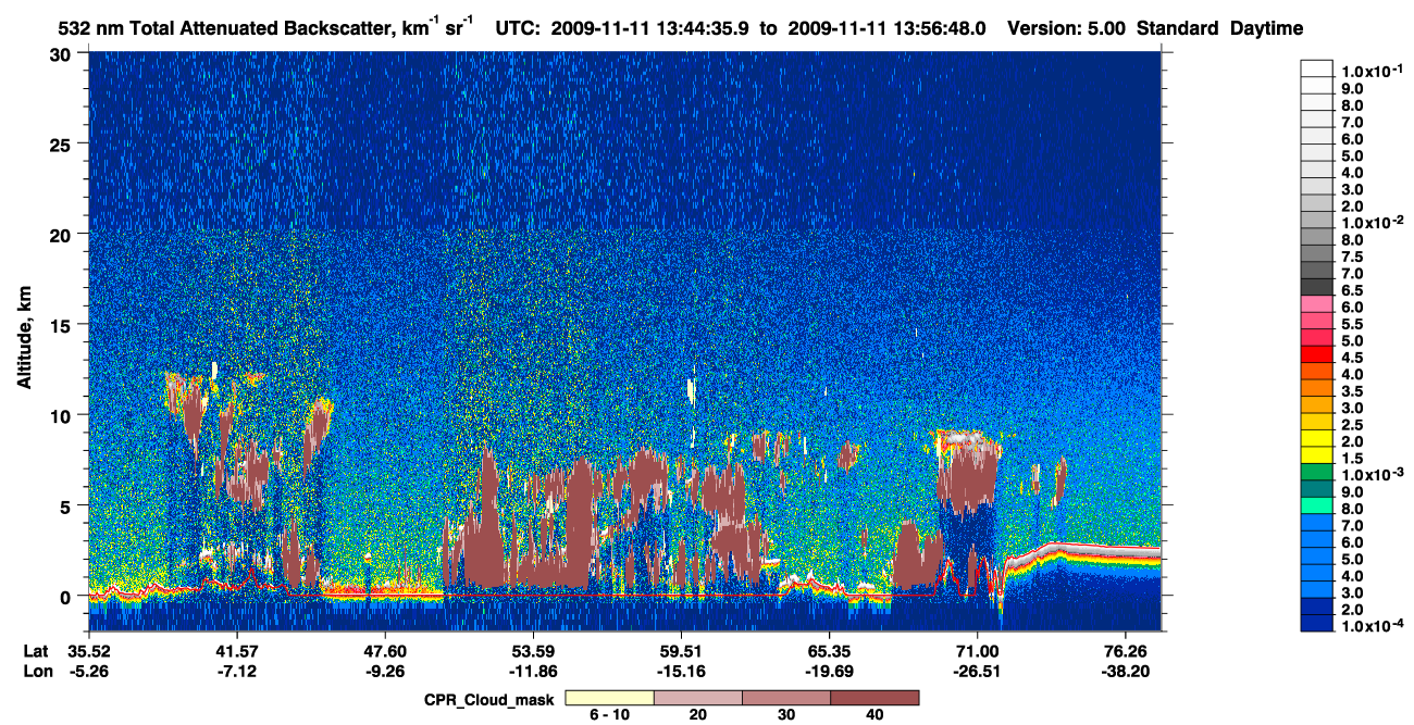 /calipso-imagery/data/BROWSE/production/V5-00/2009-11-11/2009-11-11_13-04-10_V5.00_4_1_cloudsat_ccm.png